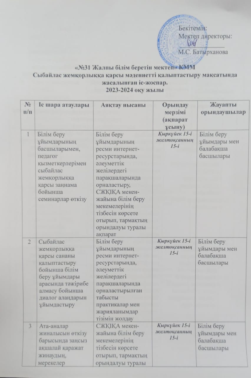 Сыбайлас жемқорлыққа қарсы/ Противодействие коррупции/