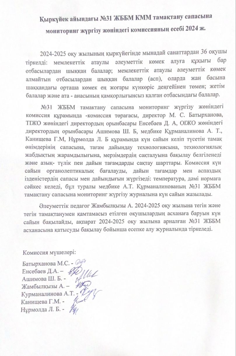 2024 жылғы қыркүйек айының №31 ЖББ КММ тамақтану сапасын бақылау комиссиясының есебі. Отчет комисии по мониторингу за качеством питания