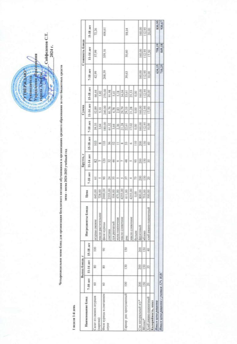 Четырехнедельное меню блюд для организации бесплатного питания обучающихся в организациях среднего образования за счет бюджетных средств "зима-весна"
