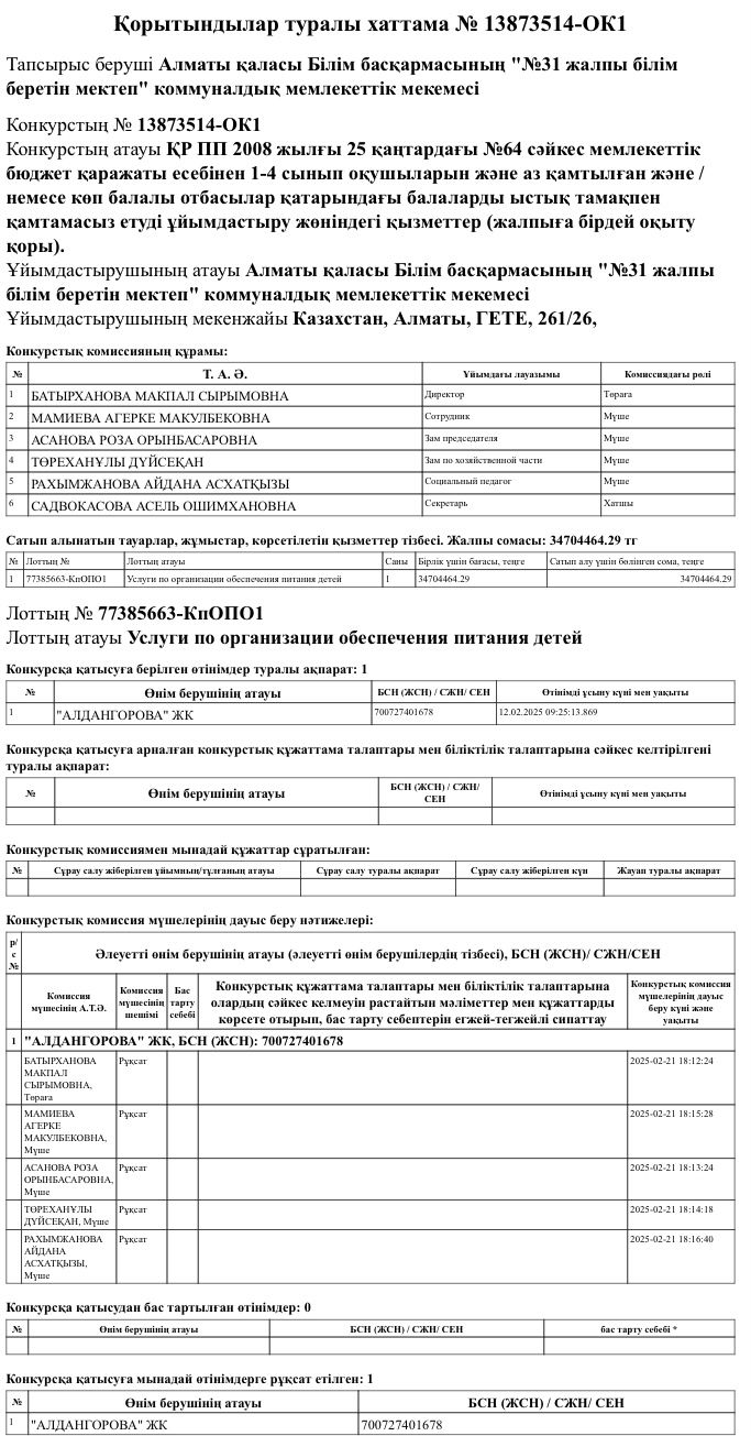 Қорытындылар туралы хаттама