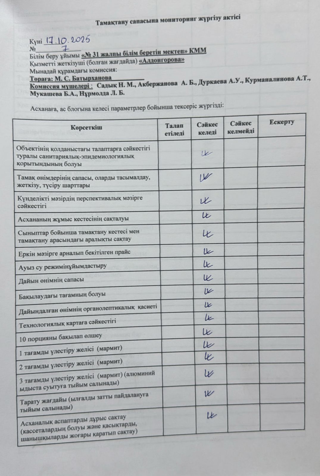 Тамақтану сапасына мониторинг жүргізу актісі .Акт мониторинга качества питания.17.10.2025