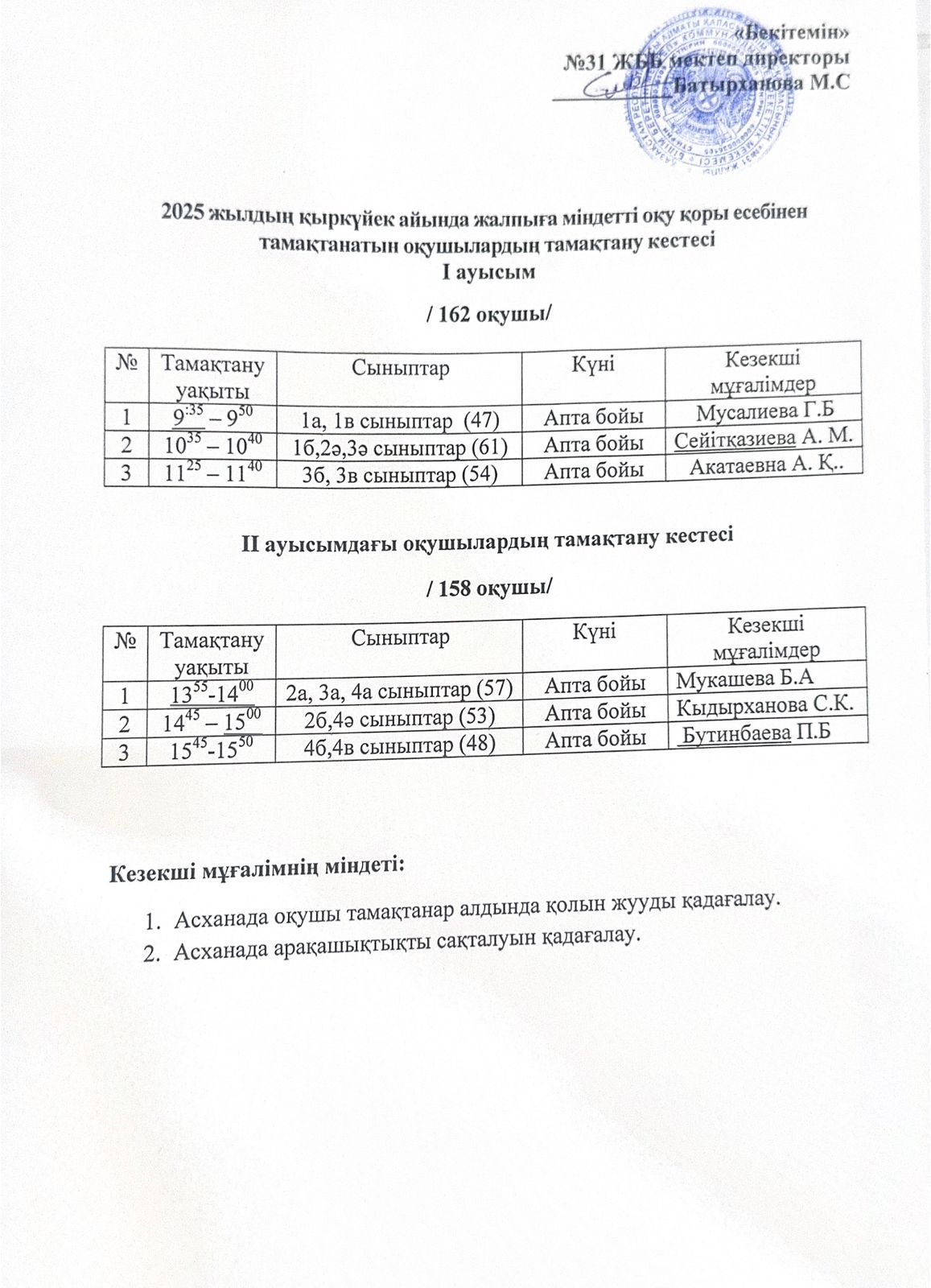 Мұғалімдердің кезекшілік кестесі/График дежурства учителей 2025-2026