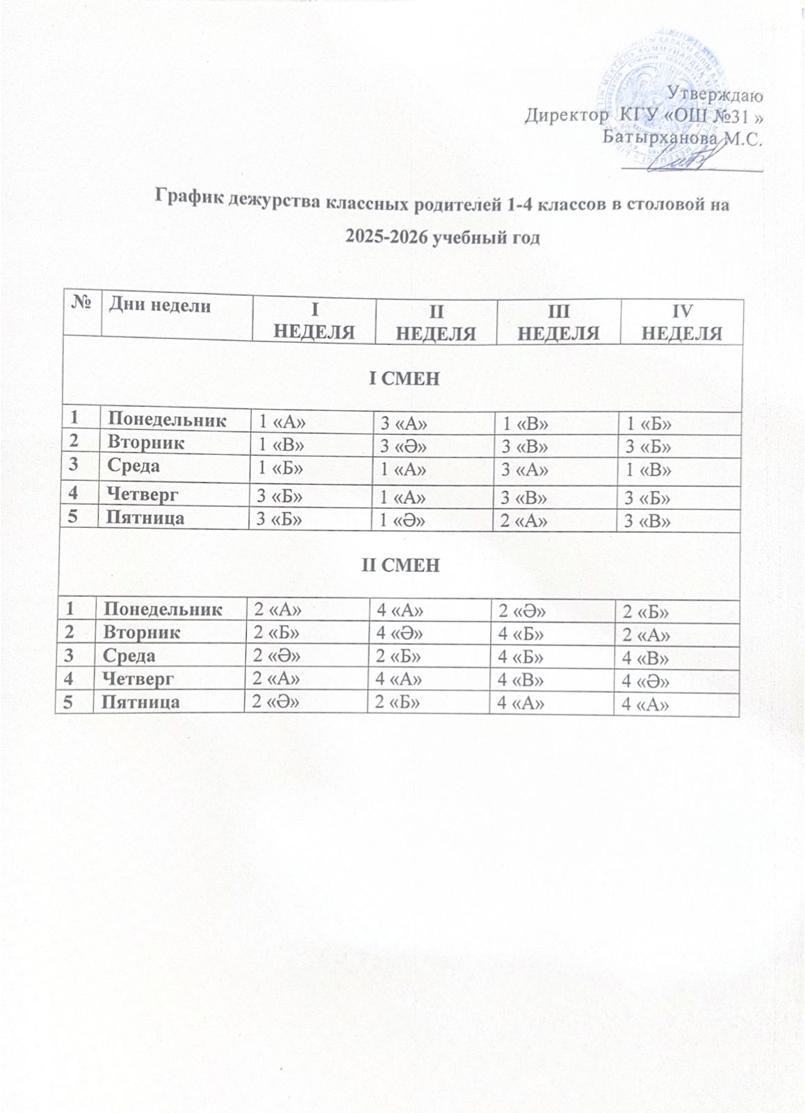 Ата-аналардың кезекшілік кестесі/График дежурства родителей 2025-2026