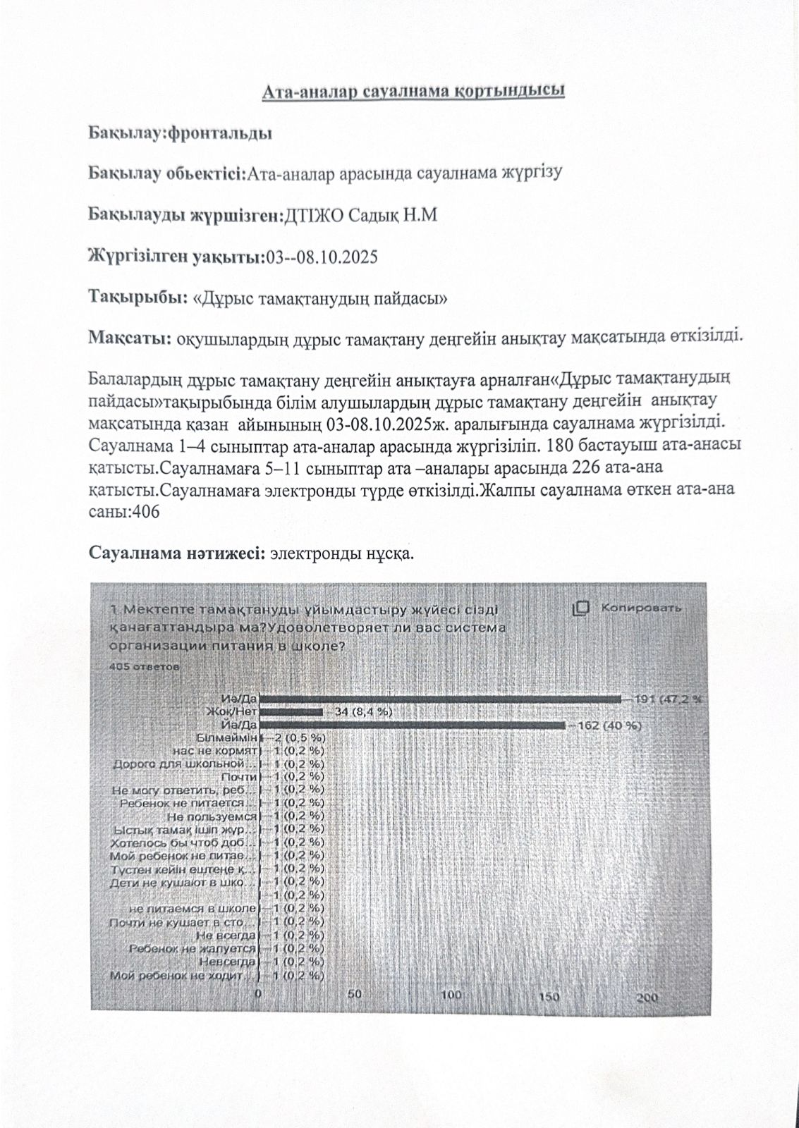 "Дұрыс тамақтанудың пайдасы" тақырыбындағы ата-аналармен ,оқушылардан жүргізілге сауалнама қортындылары/Итоги анкетирования родителей и учащихся на тему «Польза пр