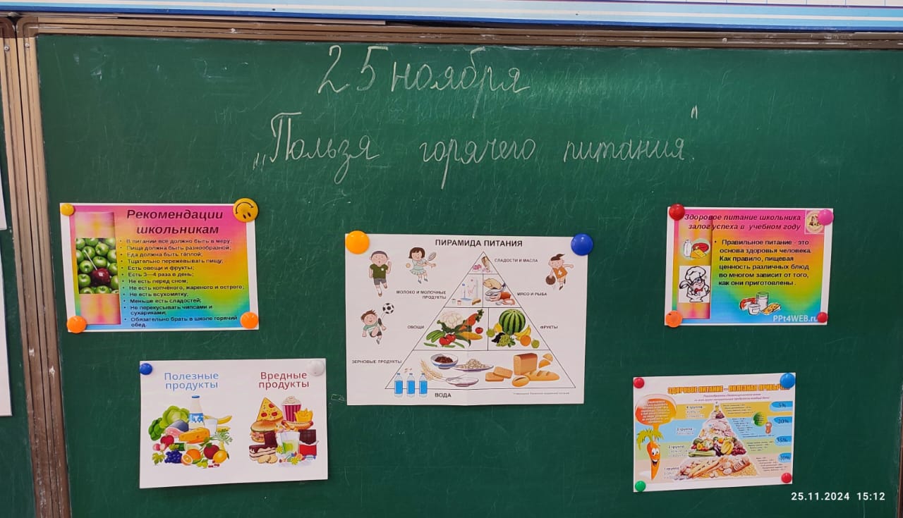 "Ыстық тамақтанудың пайдасы" тақырыбындағы ашық сабақ/Классный час на тему "Польза горячего питания"